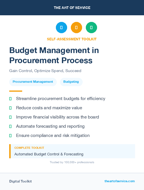 Budget Management in Procurement Process
