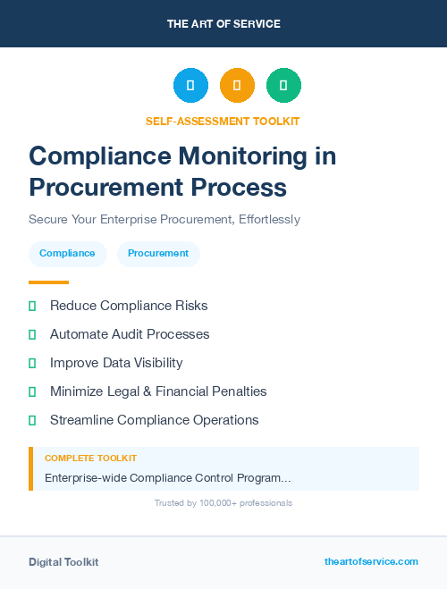 Compliance Monitoring in Procurement Process