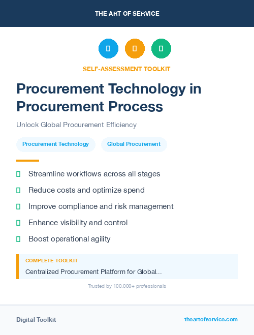 Procurement Technology in Procurement Process