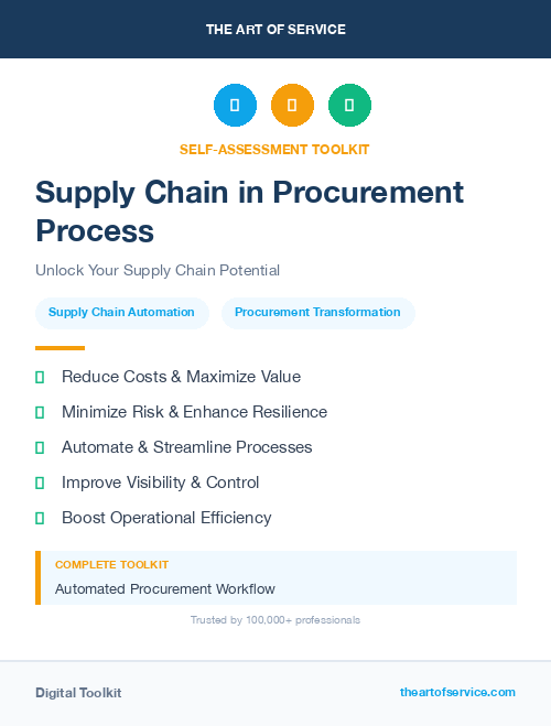 Supply Chain in Procurement Process