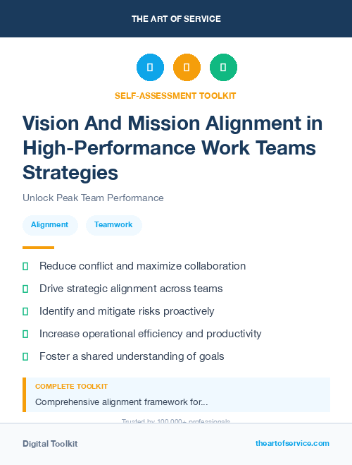 Vision And Mission Alignment in High-Performance Work Teams Strategies