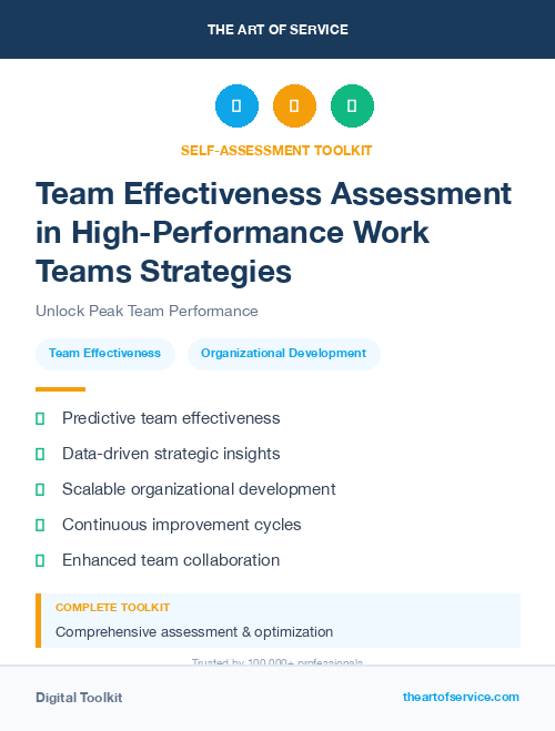 Team Effectiveness Assessment in High-Performance Work Teams Strategies