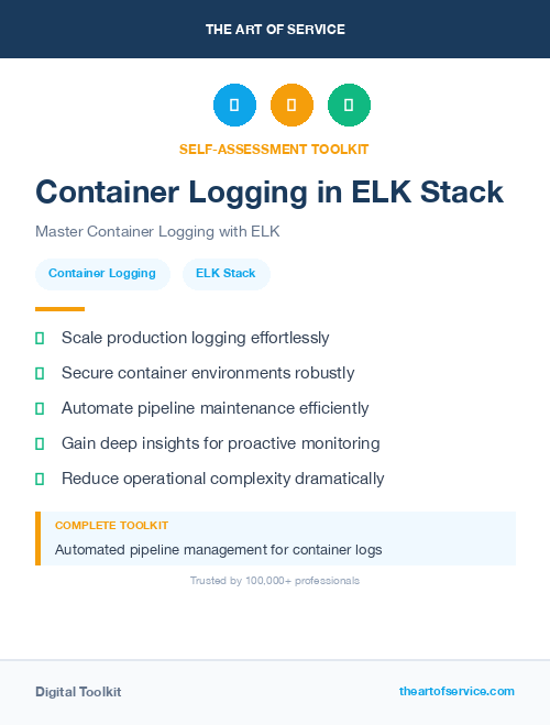 Container Logging in ELK Stack