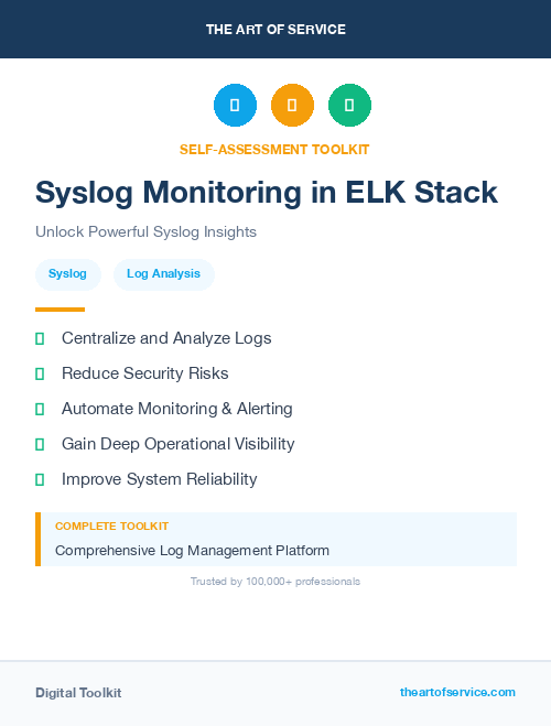 Syslog Monitoring in ELK Stack