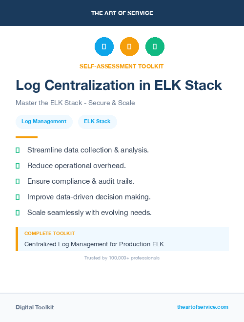 Log Centralization in ELK Stack