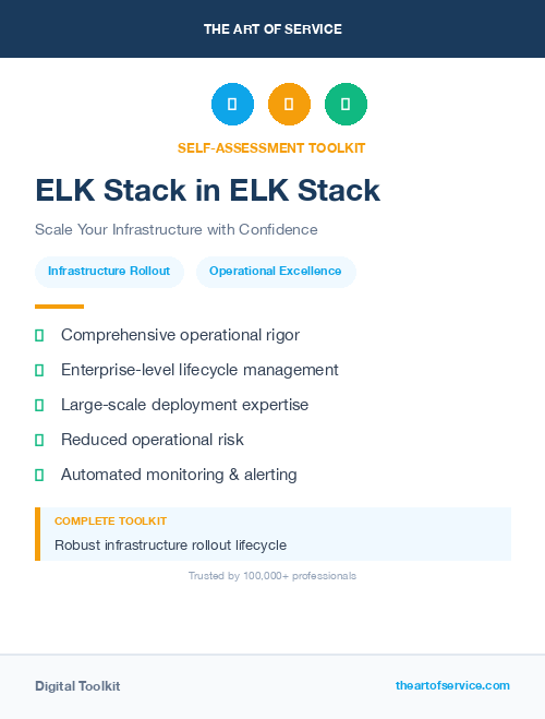 ELK Stack in ELK Stack