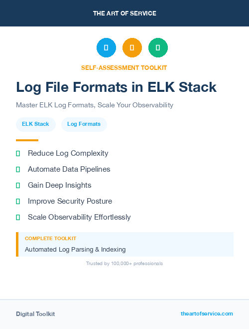 Log File Formats in ELK Stack