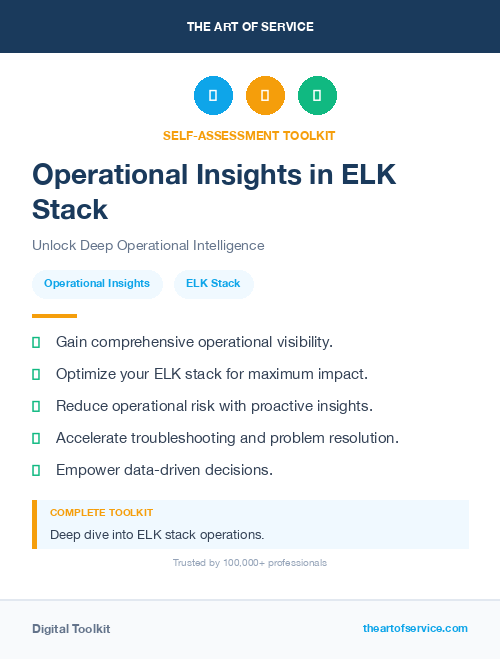 Operational Insights in ELK Stack