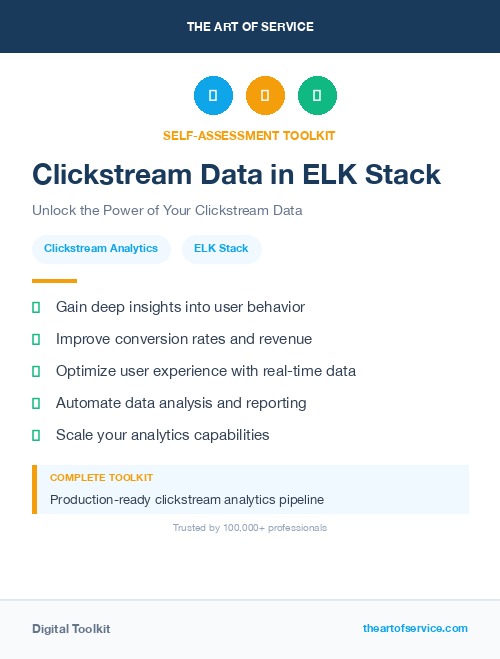 Clickstream Data in ELK Stack