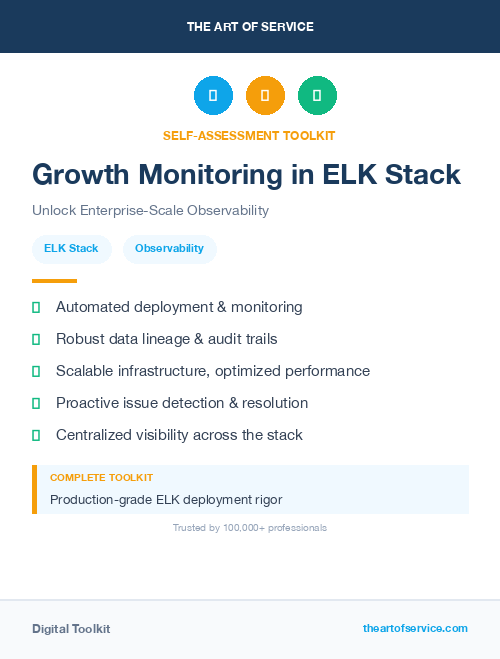 Growth Monitoring in ELK Stack