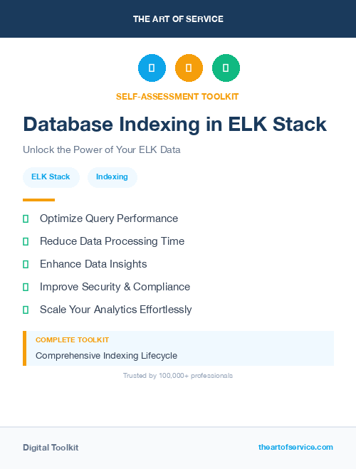 Database Indexing in ELK Stack