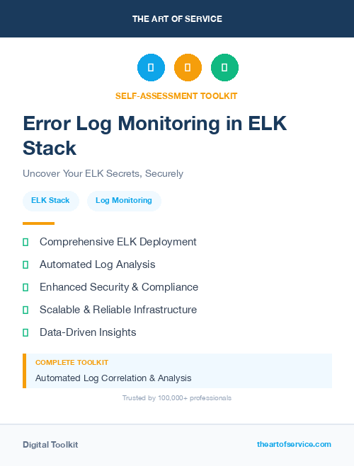 Error Log Monitoring in ELK Stack