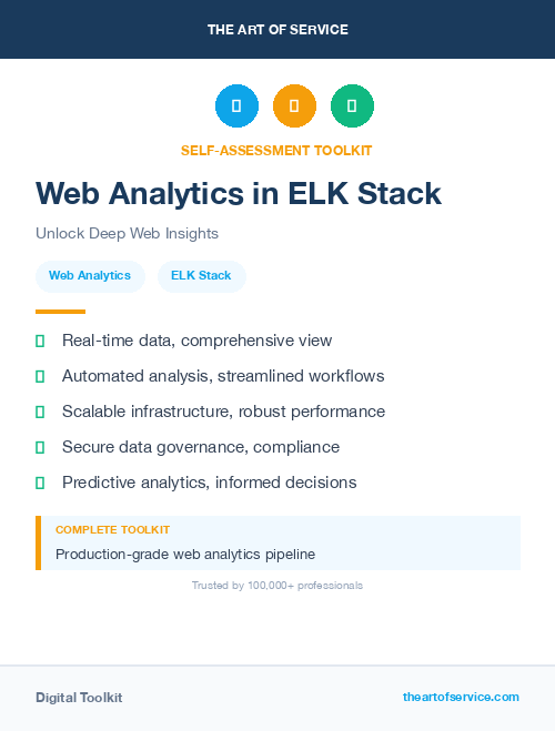 Web Analytics in ELK Stack