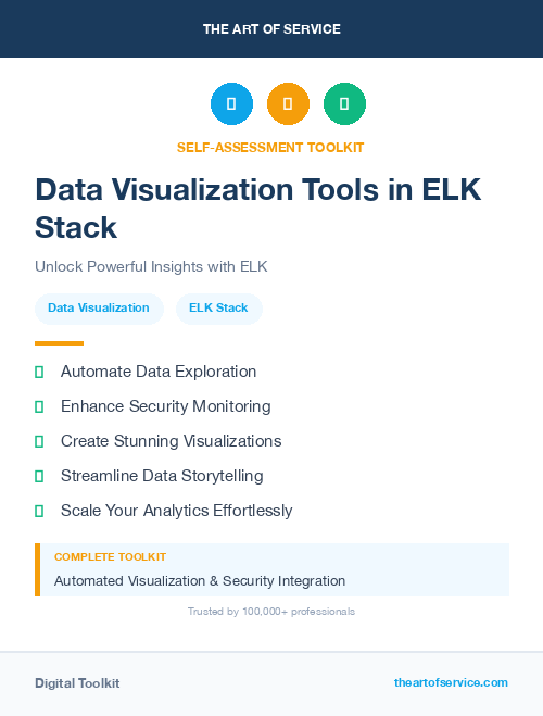 Data Visualization Tools in ELK Stack