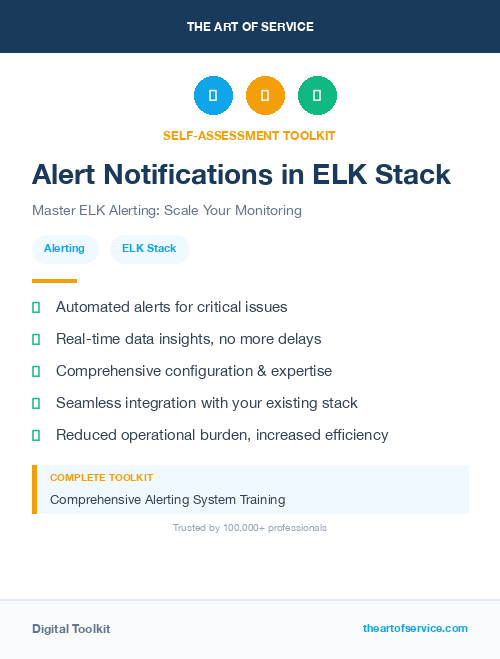 Alert Notifications in ELK Stack