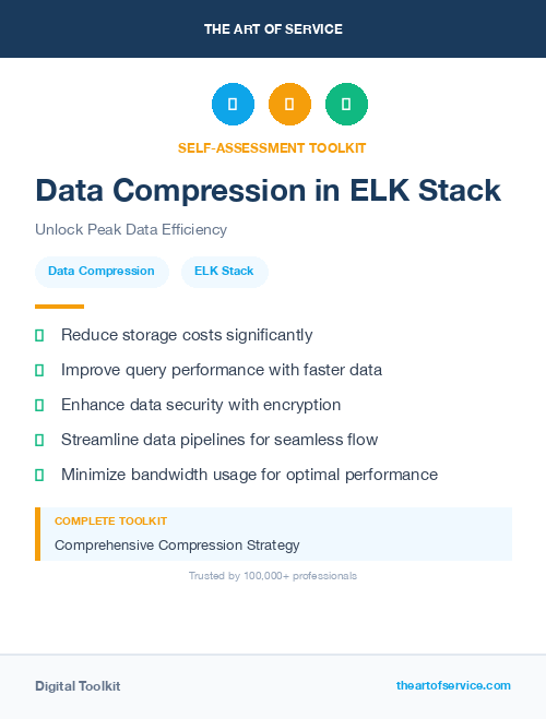 Data Compression in ELK Stack