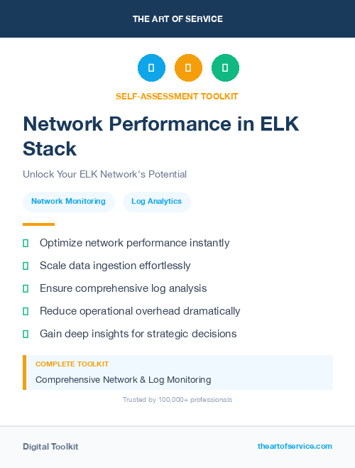 Network Performance in ELK Stack