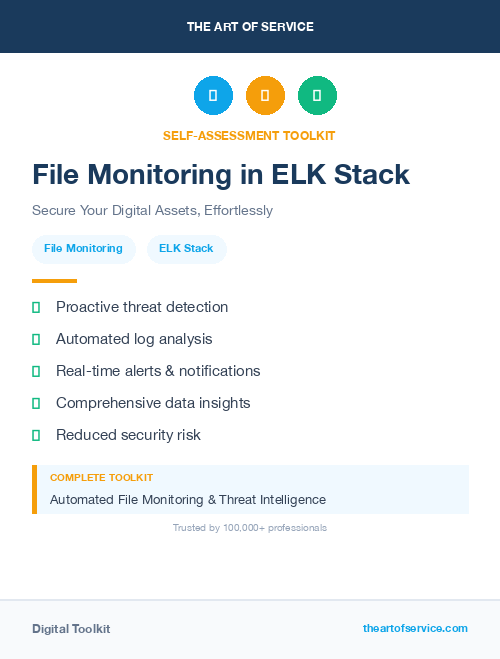 File Monitoring in ELK Stack