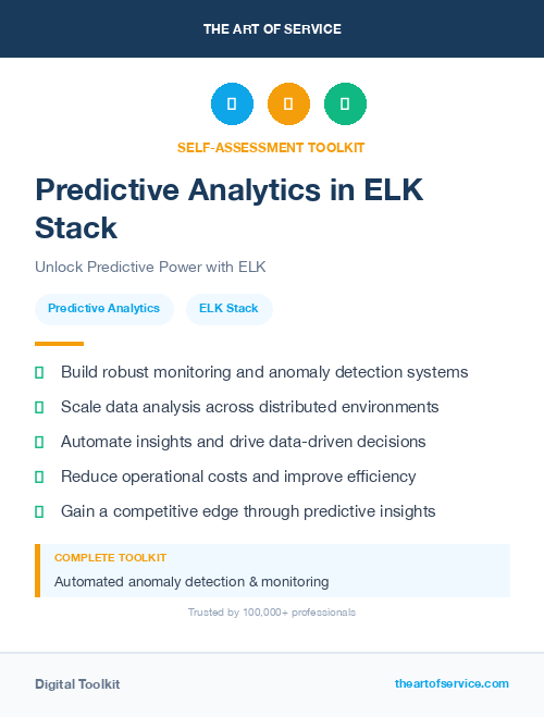 Predictive Analytics in ELK Stack