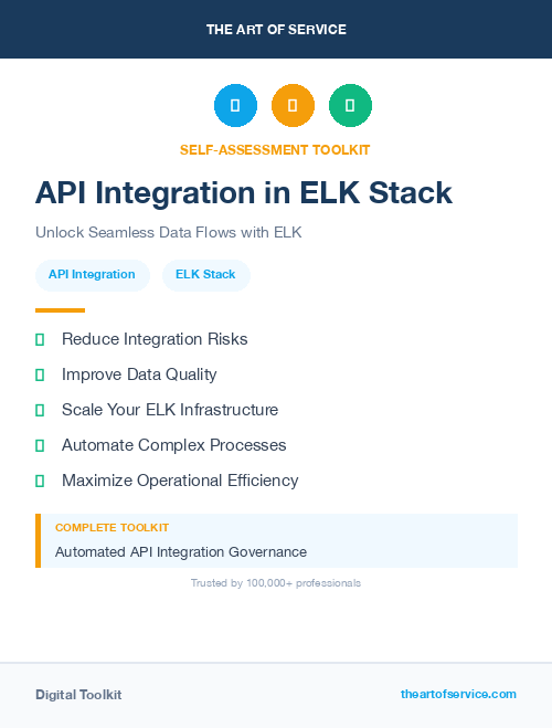 API Integration in ELK Stack