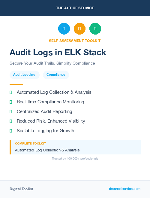 Audit Logs in ELK Stack