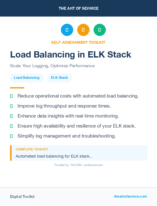 Load Balancing in ELK Stack