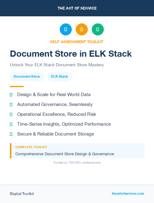 Document Store in ELK Stack