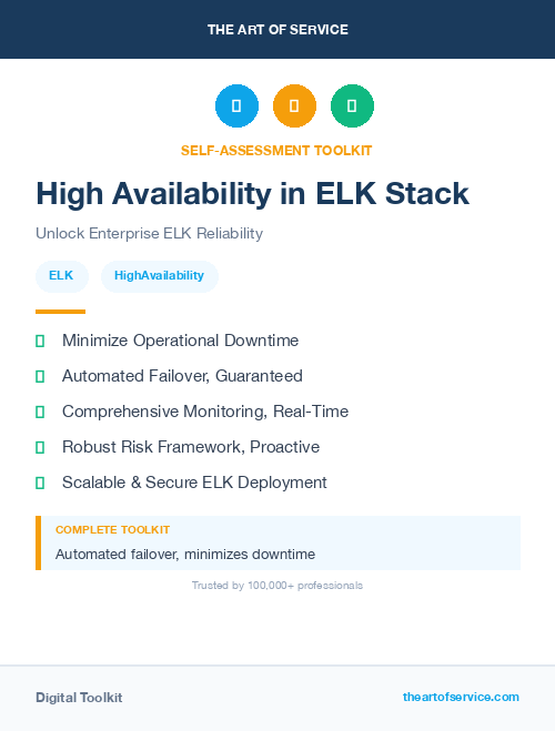 High Availability in ELK Stack