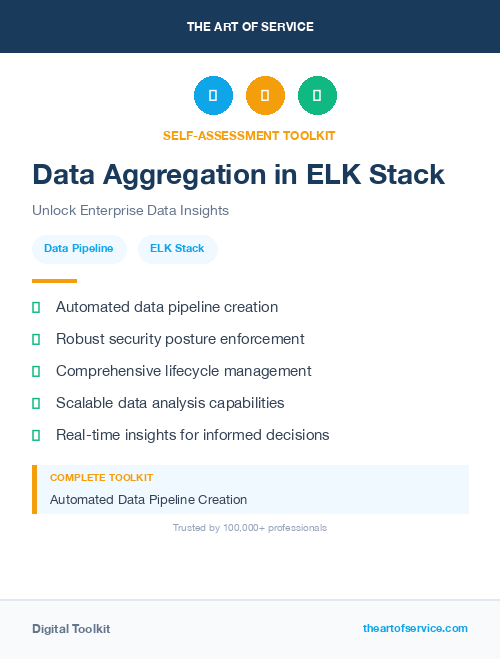 Data Aggregation in ELK Stack