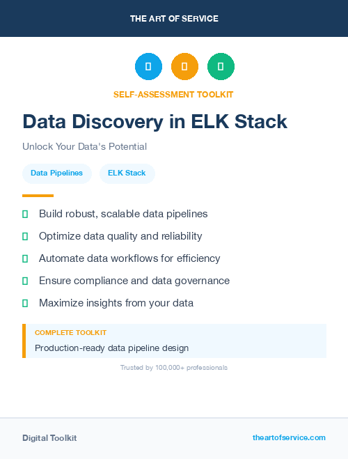 Data Discovery in ELK Stack