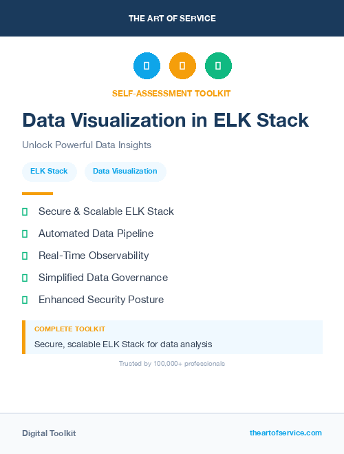 Data Visualization in ELK Stack