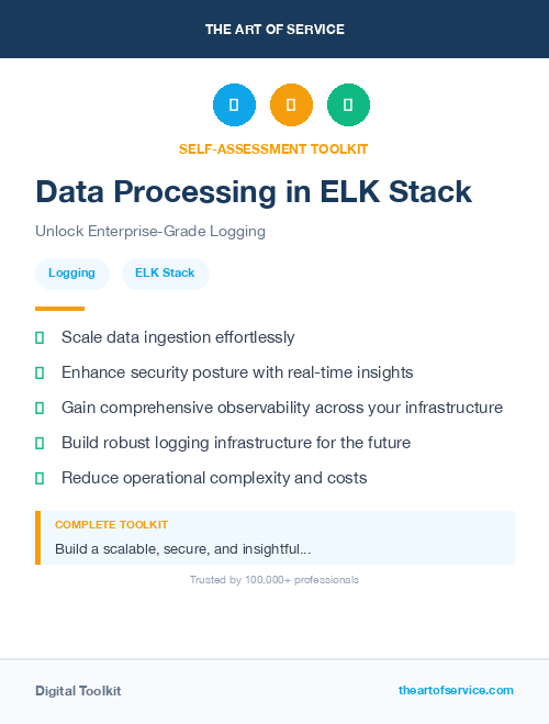Data Processing in ELK Stack