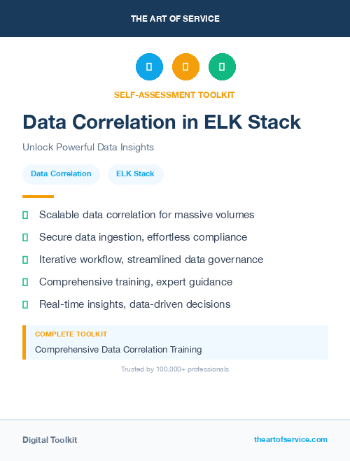 Data Correlation in ELK Stack
