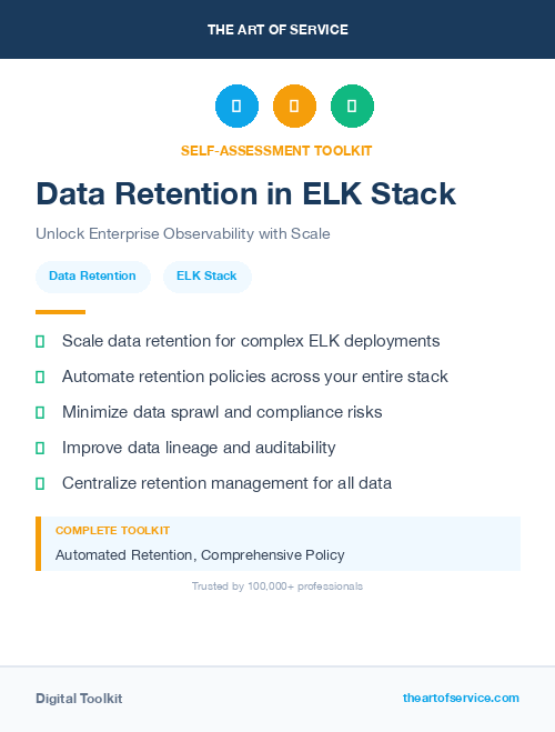 Data Retention in ELK Stack