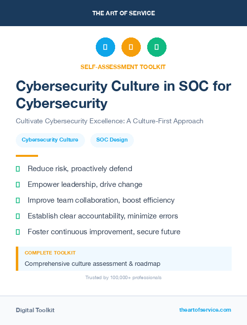 Cybersecurity Culture in SOC for Cybersecurity