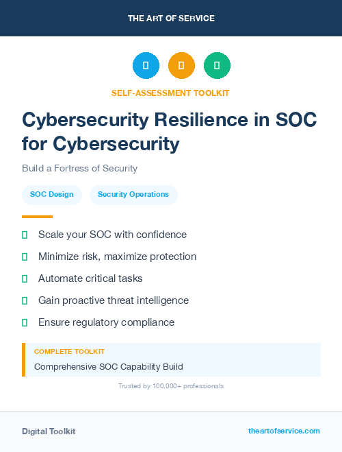 Cybersecurity Resilience in SOC for Cybersecurity