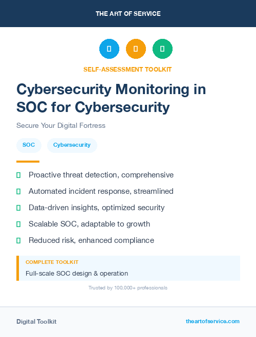 Cybersecurity Monitoring in SOC for Cybersecurity