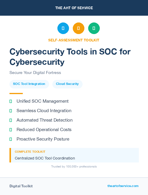 Cybersecurity Tools in SOC for Cybersecurity