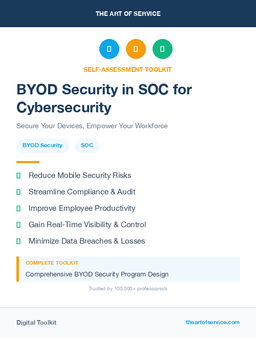 BYOD Security in SOC for Cybersecurity