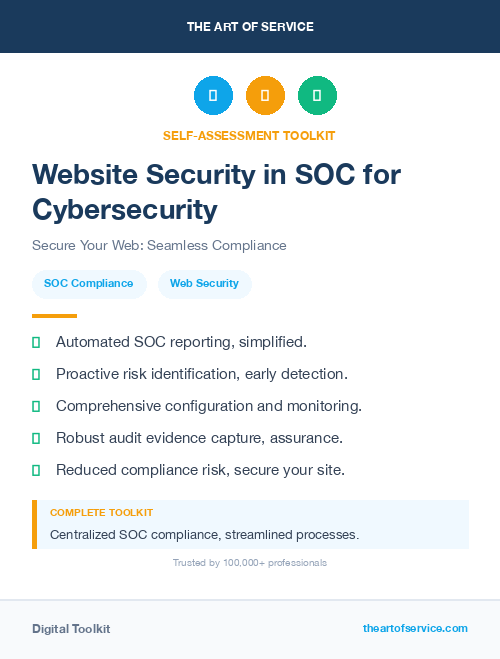Website Security in SOC for Cybersecurity
