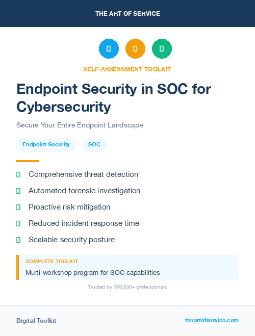 Endpoint Security in SOC for Cybersecurity
