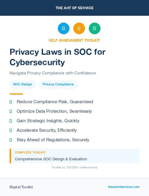 Privacy Laws in SOC for Cybersecurity