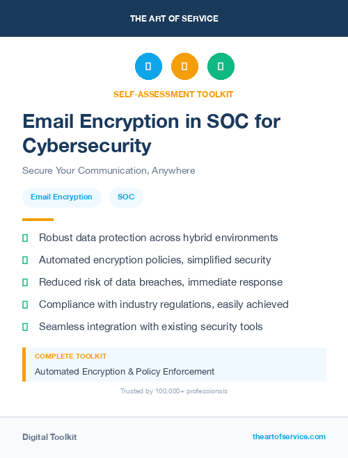 Email Encryption in SOC for Cybersecurity