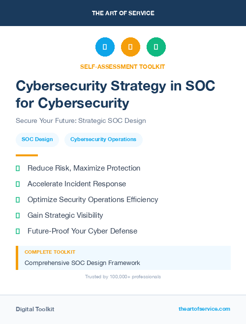 Cybersecurity Strategy in SOC for Cybersecurity