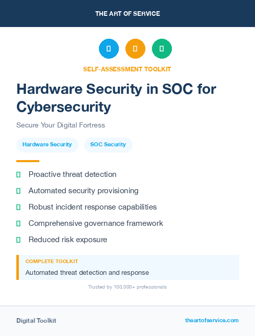 Hardware Security in SOC for Cybersecurity