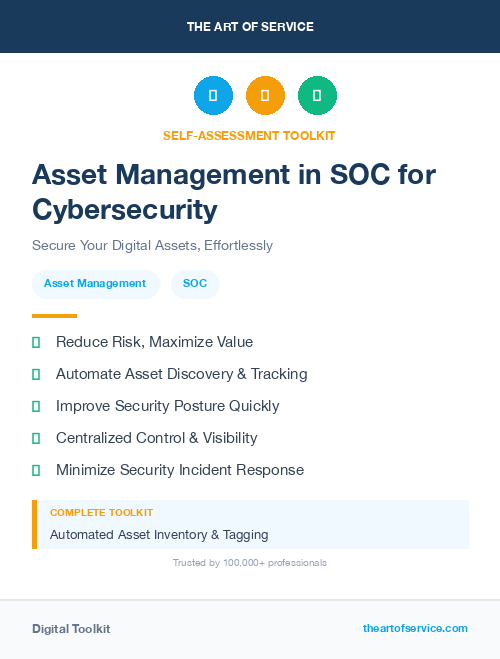 Asset Management in SOC for Cybersecurity