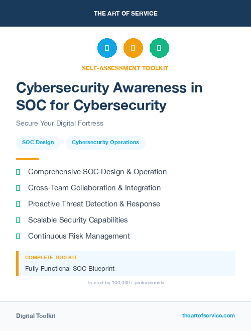 Cybersecurity Awareness in SOC for Cybersecurity