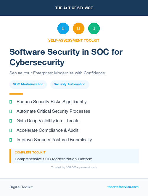 Software Security in SOC for Cybersecurity