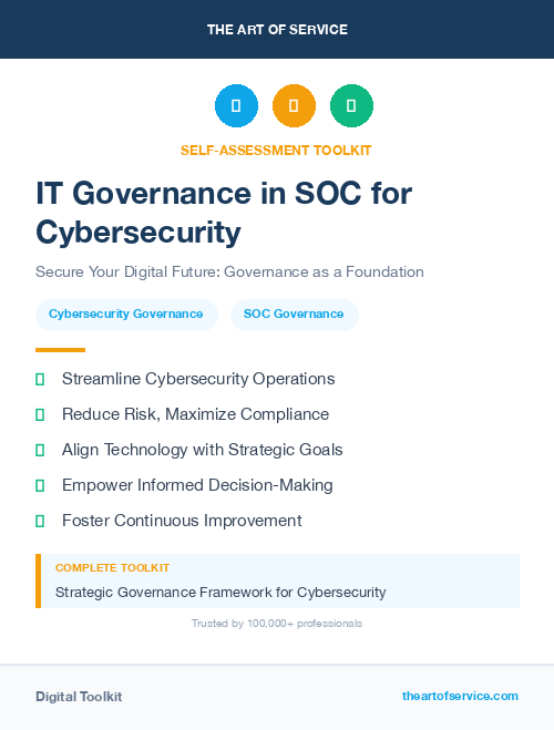 IT Governance in SOC for Cybersecurity