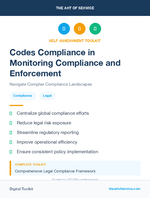 Codes Compliance in Monitoring Compliance and Enforcement